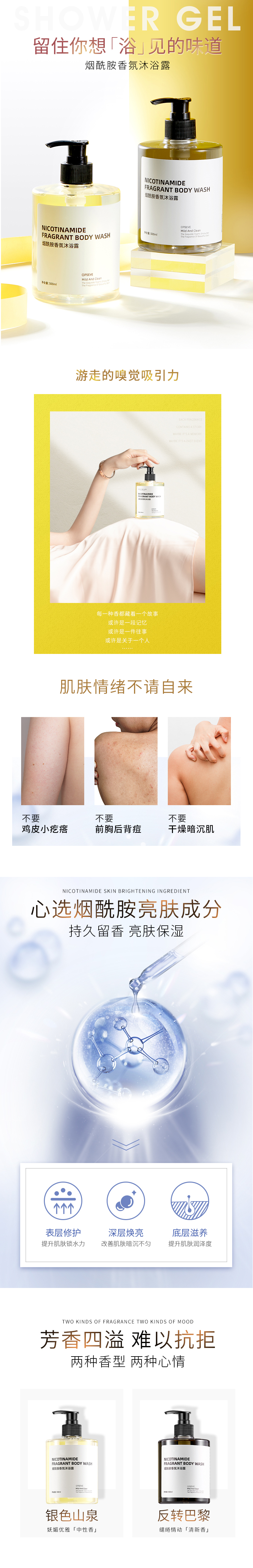 煙酰胺沐浴露.jpg