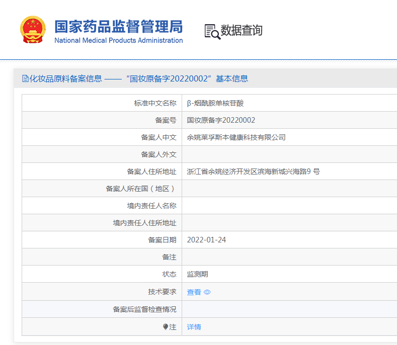 化妝品原料NMN“松綁”，市場(chǎng)有何變化