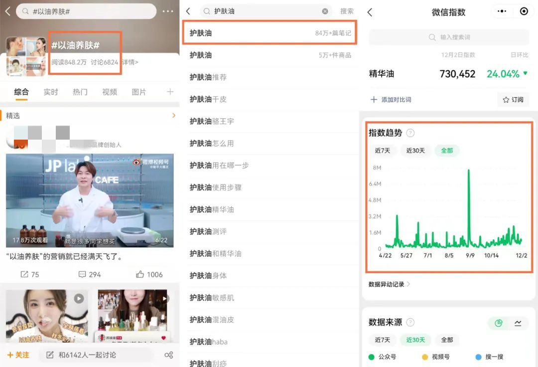 化妝品代加工廠家_以油養(yǎng)膚到底有什么魅力? 化妝品代加工廠家_以油養(yǎng)膚到底有什么魅力?