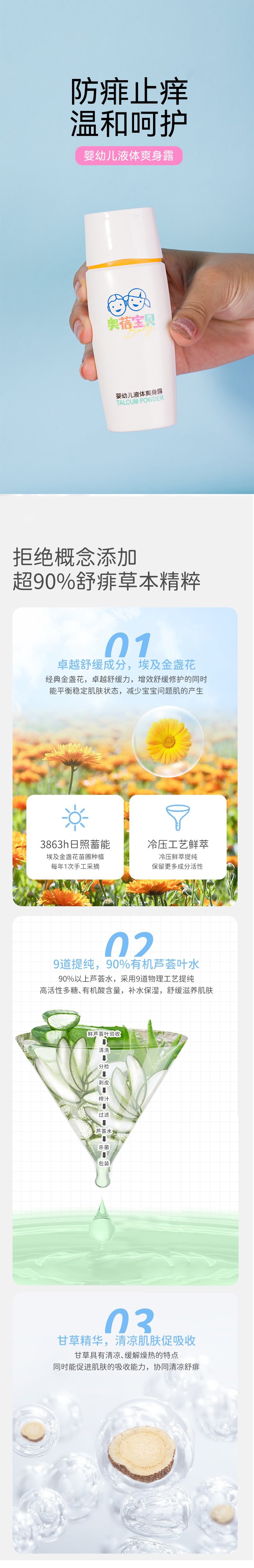 1660008228147933.jpg 嬰幼兒液體爽身露.jpg