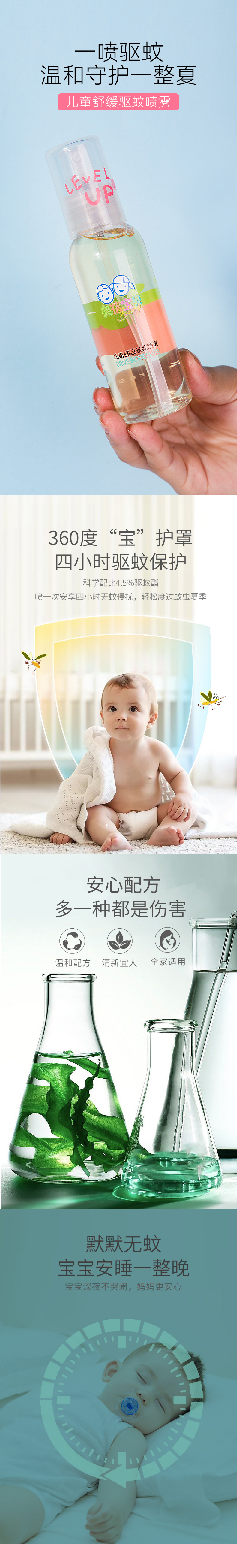 1660027519510114.jpg 兒童舒緩驅(qū)蚊噴霧.jpg