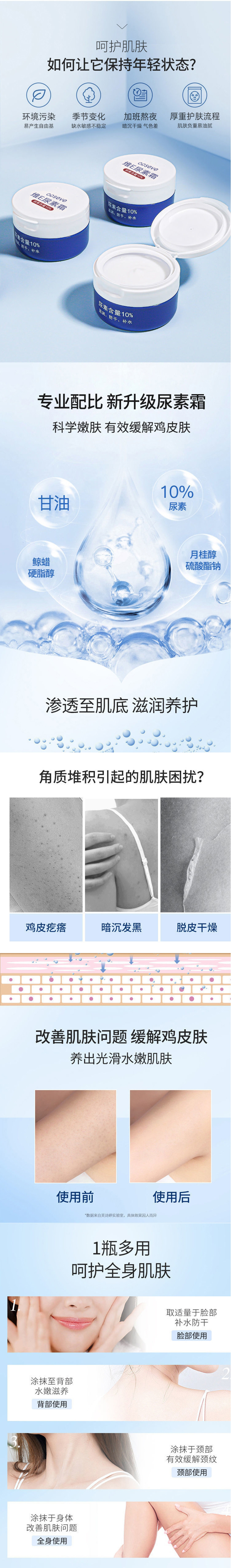 維E尿素霜OEM定制加工