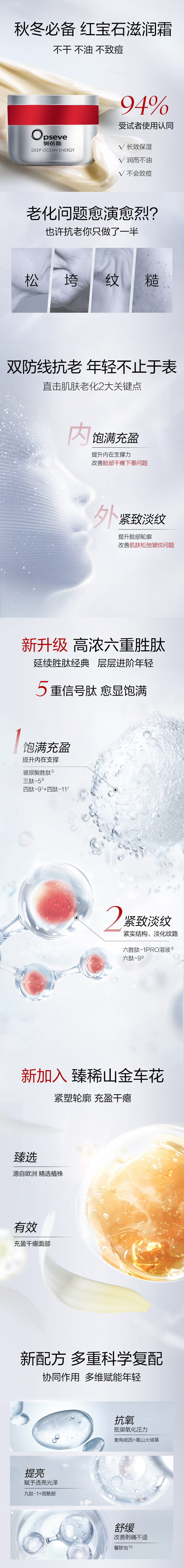 六勝肽保濕緊致面霜OEM定制代加工 六勝肽保濕緊致面霜OEM定制代加工