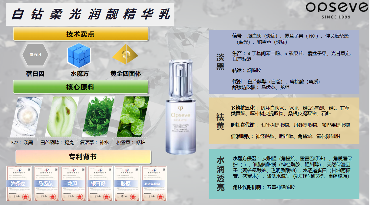 第57期妝蓓活動(dòng)-廣州奧蓓斯化妝品OEM