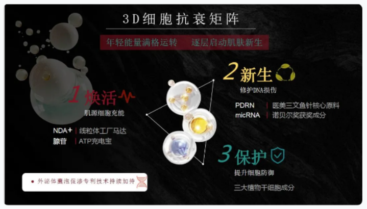 細(xì)胞源動(dòng)力抗衰護(hù)膚品代加工 細(xì)胞源動(dòng)力抗衰護(hù)膚品代加工