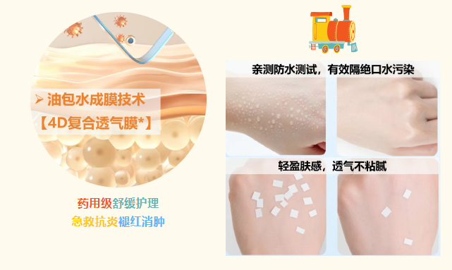 積雪草盾護唇周霜OEM/ODM