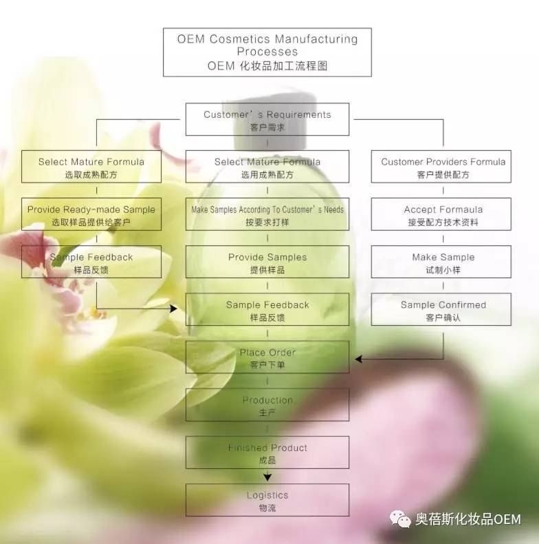 1500966075314476.jpg 4.jpg