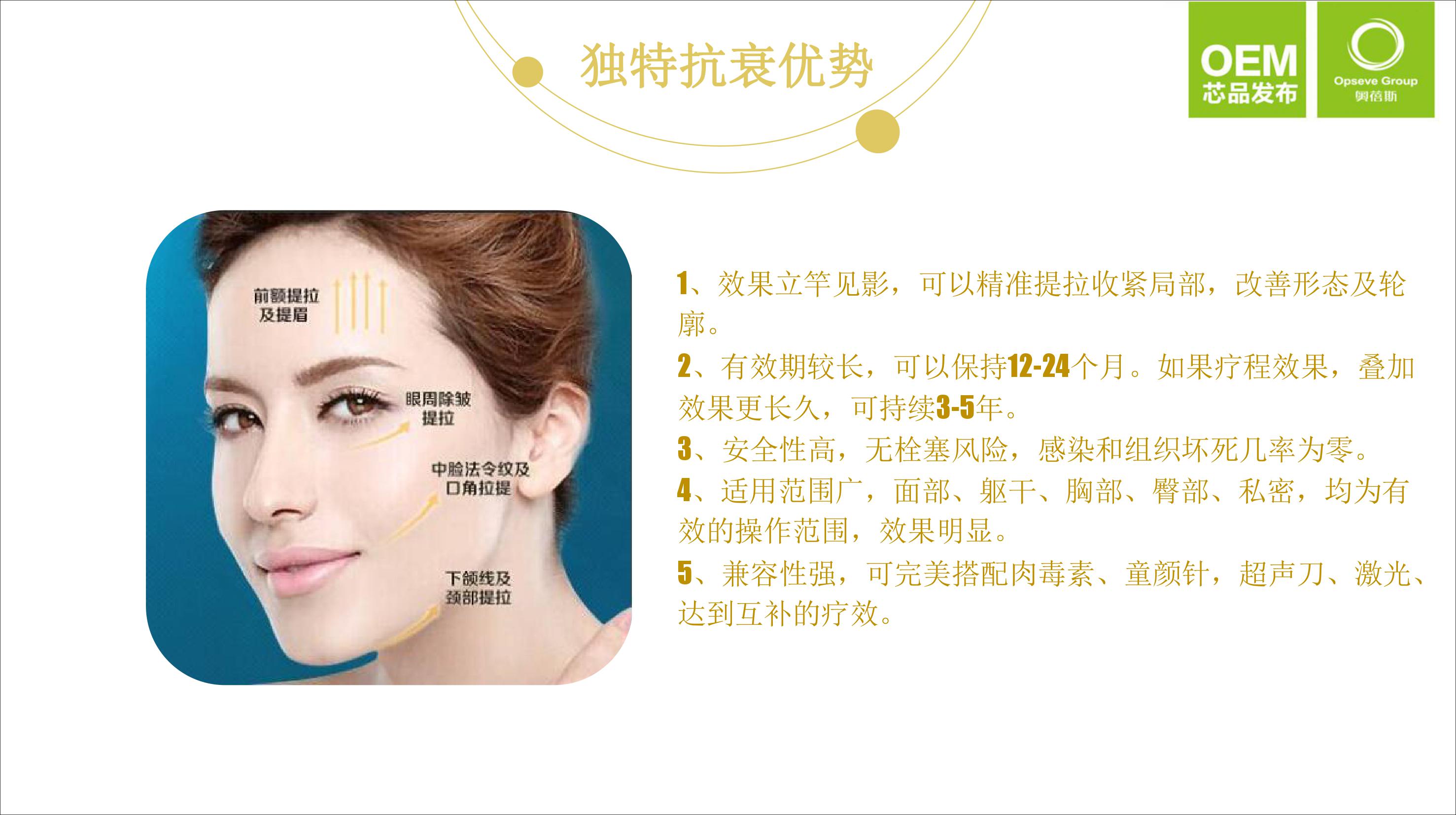 奧蓓斯納米黃金線雕OEM代加工