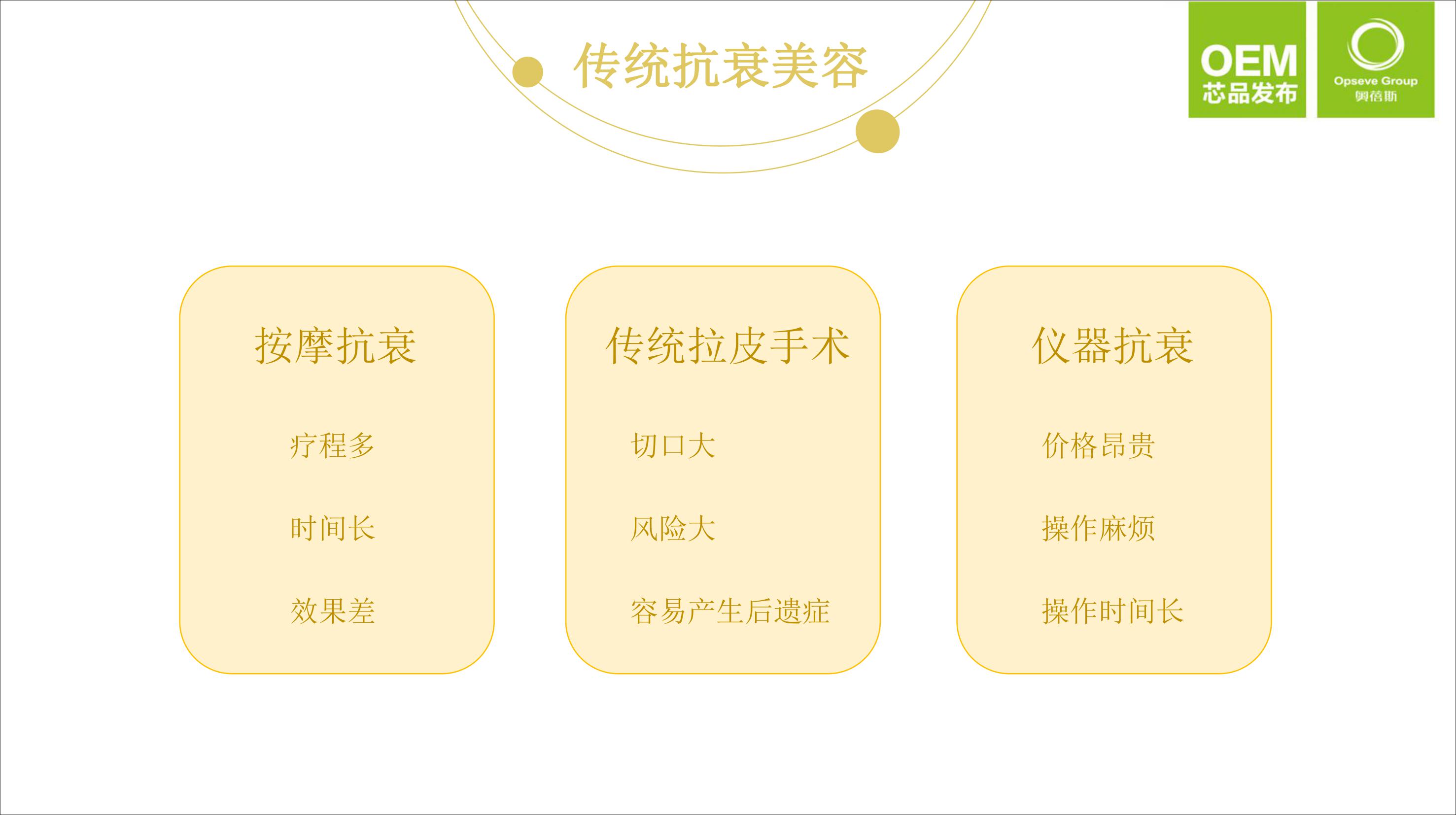 奧蓓斯納米黃金線雕OEM代加工