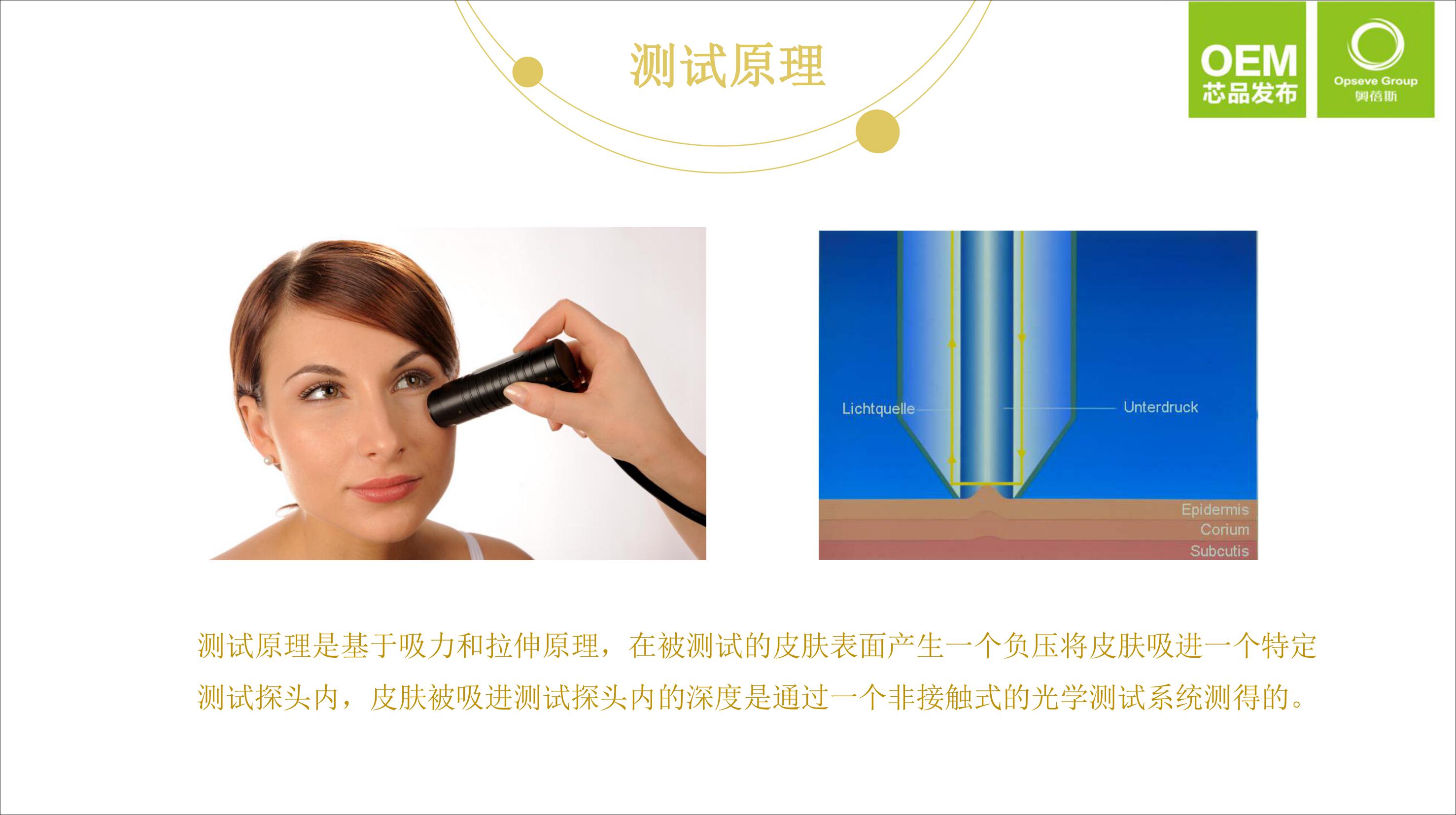 奧蓓斯納米黃金線雕OEM代加工