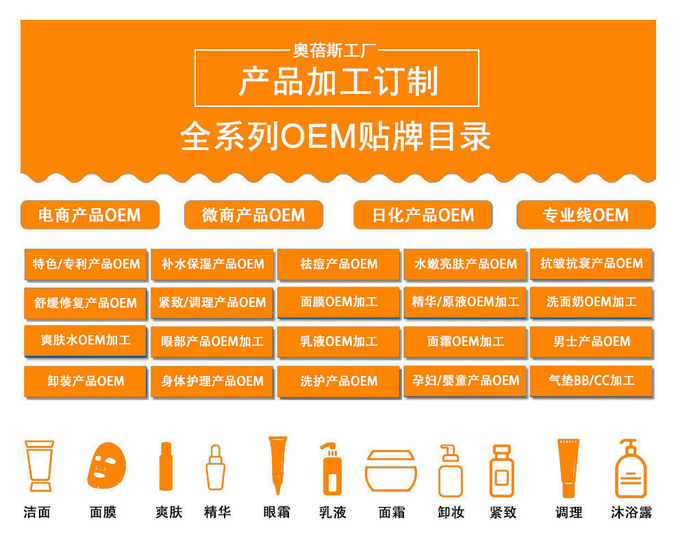 艾地苯精華液OEM代加工