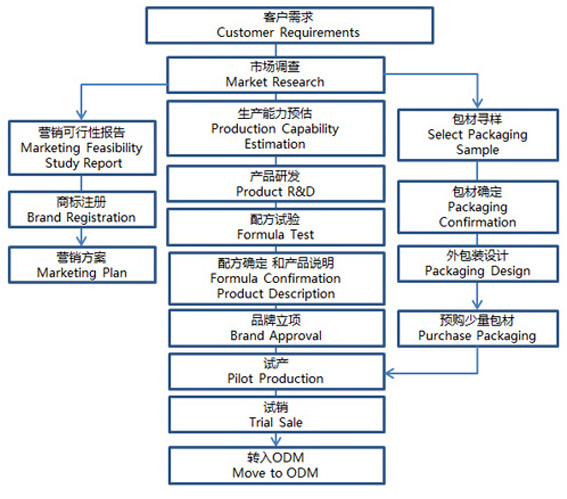 1566271369884427.png 43156e1c1af34c88b093a736cc847d03_2.png