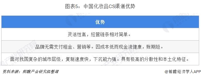 1567647687296394.jpg 1567647610795123.jpg