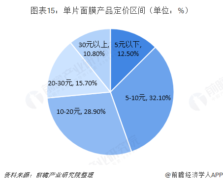 1568952961295561.png 15.png