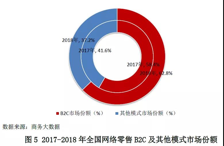 1570346915774556.jpg 5.jpg