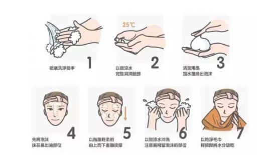 【男士洗面奶oem代加工廠家】男士洗臉這幾個誤區(qū)不要踩