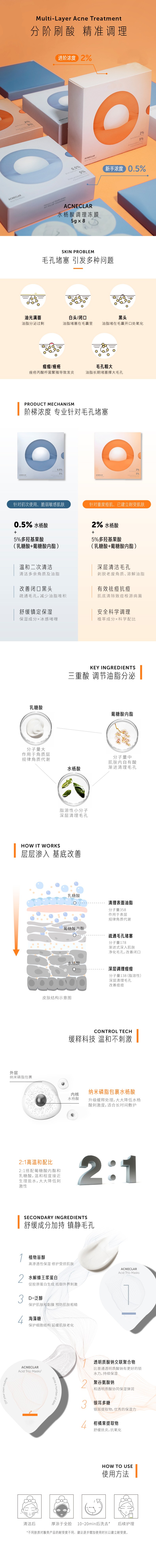 1614581502554146.jpg 水楊酸凍膜.jpg