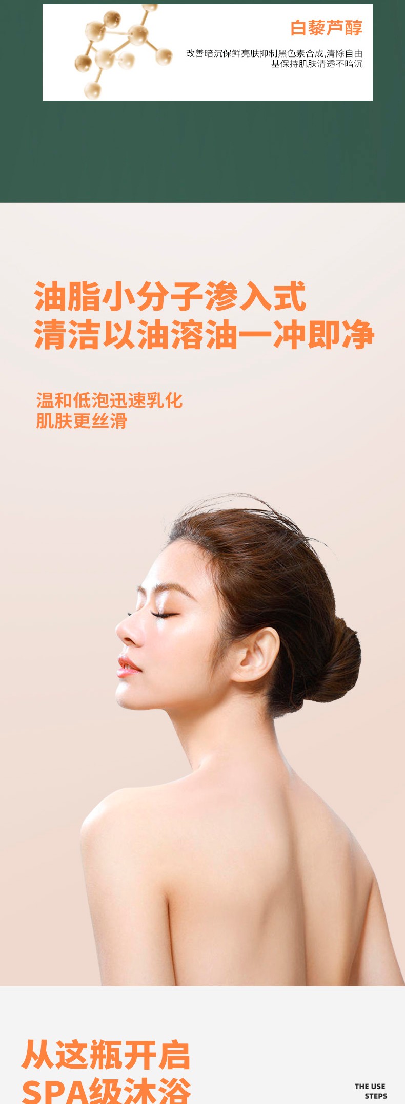 黃金沐浴油詳情頁_03.jpg